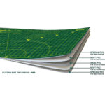 ANSIO Craft Cutting Mat A4 - Image 2